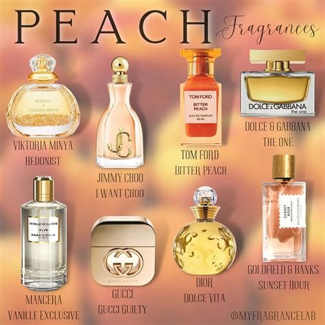 what makes peach scents.